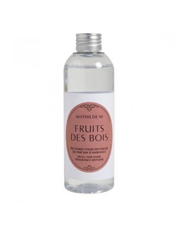 Recharge de parfum...